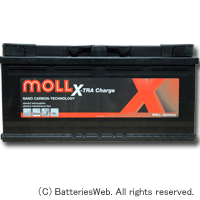 MOLLm3plus830-95 C[W